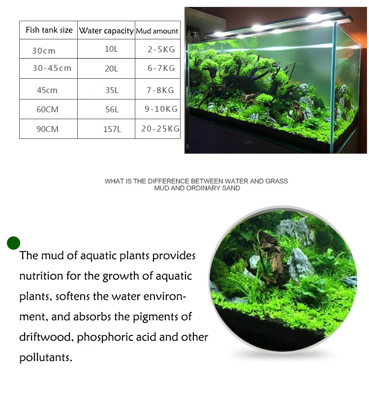 Fish Tank Water Grass Mud Plan - Planted Aquarium Fertilizer 评论和价格