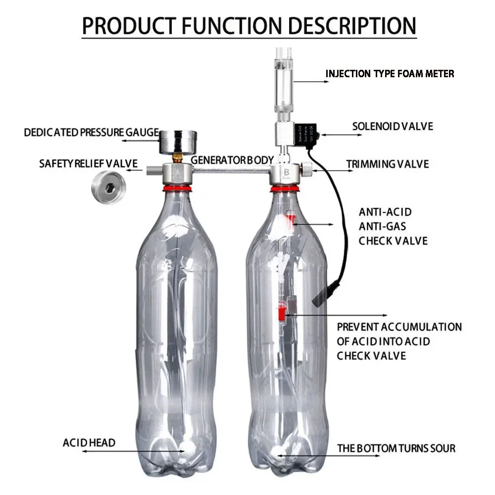 Aquarium DIY CO2 Reactor Gener - Planted Aquarium Supplies 评论和价格