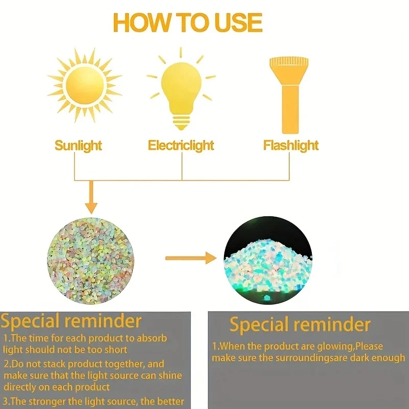 50-200pcs Glow in The Dark Peb - Planted Aquarium Supplies 评论和价格